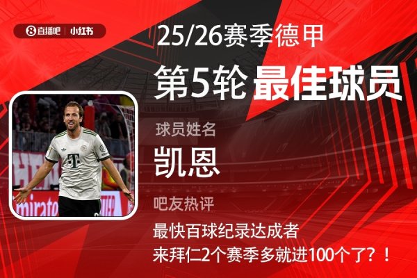 X Xiaohongshu | Tốt nhất trong vòng 5 của Bundesliga: Kane được bầu trong 3 vòng liên tiếp! Cú đánh 