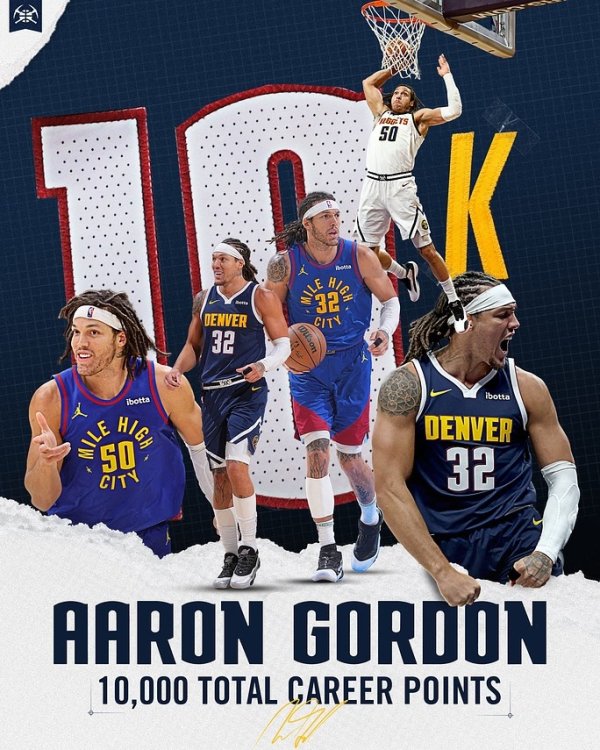 Bạn đánh giá thế nào về thành tích nghề nghiệp hiện tại của mình? Tổng điểm trong sự nghiệp của Aaro