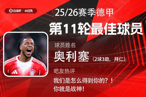 X Tiểu Hồng Thư | Cầu thủ xuất